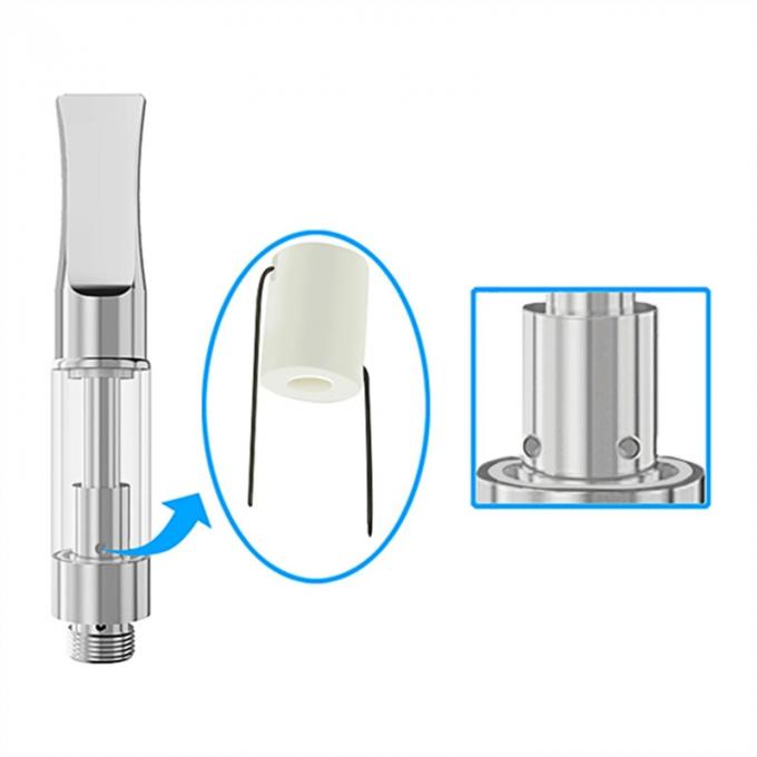 Optimaler Luftstrom durch Schmierlöcher der Aufnahmen-2.0mm4 für die 1 Gramm-Patrone
